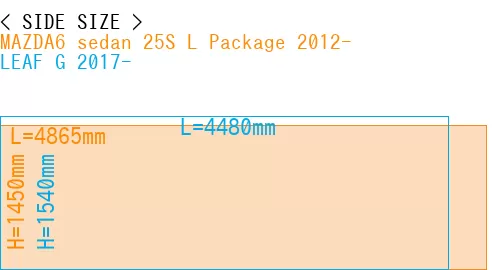 #MAZDA6 sedan 25S 
L Package 2012- + LEAF G 2017-